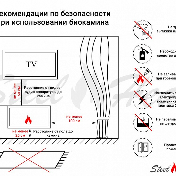 SteelHeat NPW400/GRAY