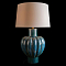 LOFT IT 10501T